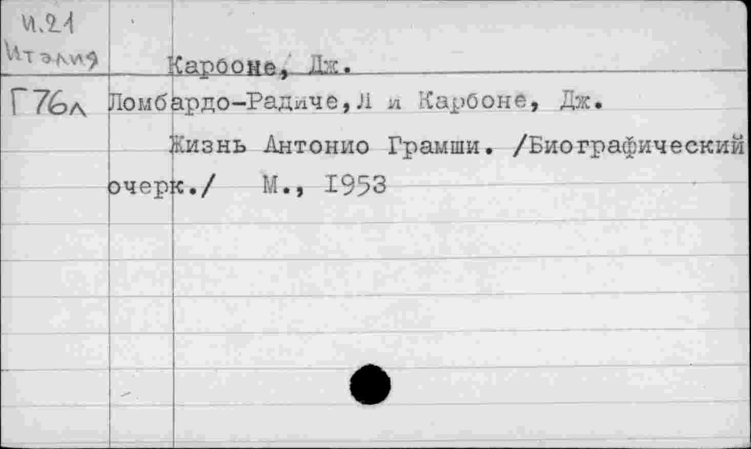 ﻿уШ Нт	1	Сапбоыр. Лж. __	. 	 _ -	.		
Г 76л	— -р--в-	—— Ломбардо-Радиче, Л и Карбоне, Дж.	
■	’	□ очер;	Кизнь Антонио Грамши. /Биографический <./	М., 1953
		•